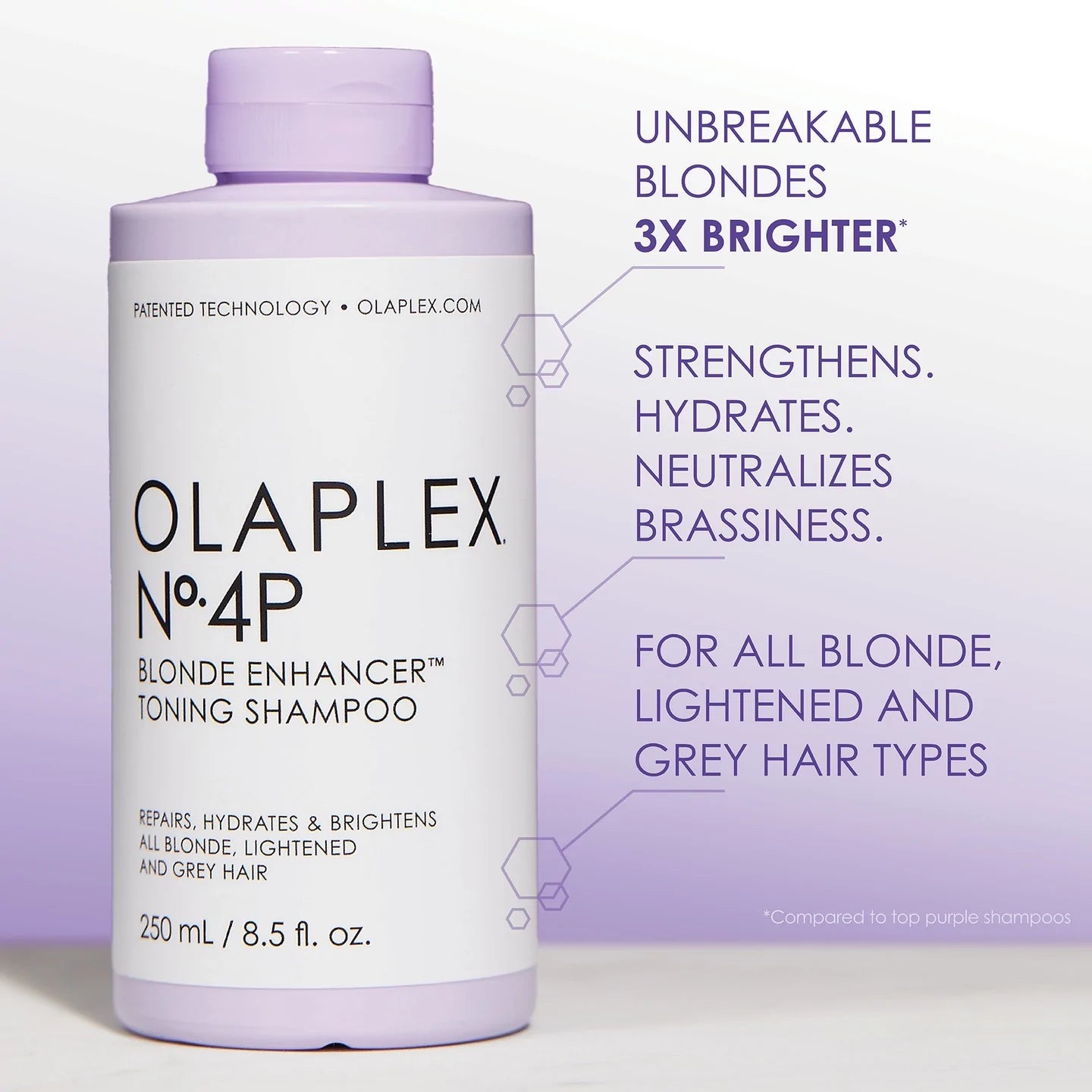 Olaplex N°4P  Champú potenciador de rubios 250 ml